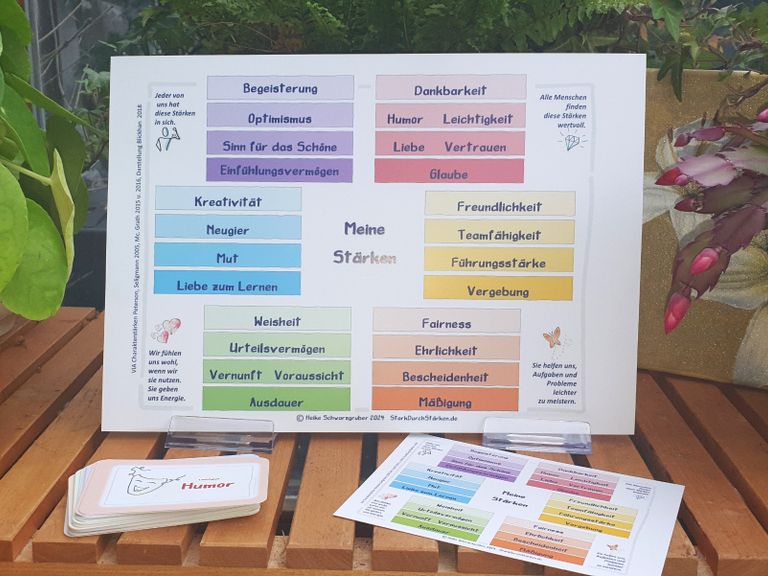 VIA Charakterstärken Jugendliche Positive Psychologie